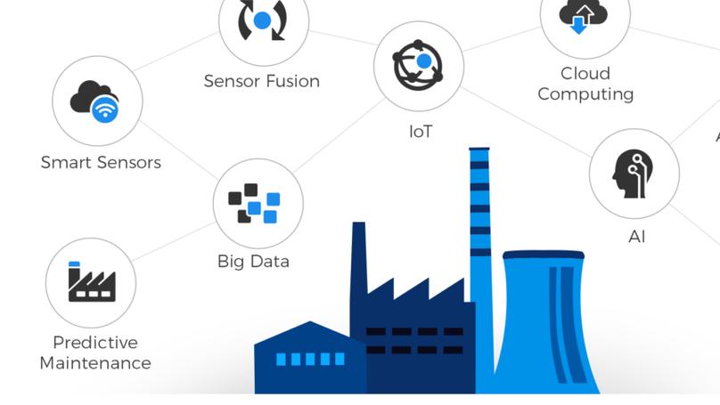 Dealing with High Dimensional Sequence Data in Manufacturing